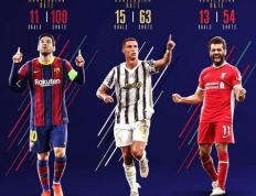 世俱杯赛程-德甲｜梅西险胜，最新战报