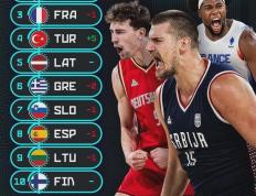 世俱杯2025-关于德国全明星中场因伤缺阵，球队备战计划受阻的信息