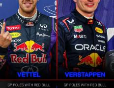 世俱杯赛程-红牛车队力克威廉姆斯，维斯塔潘带队取胜