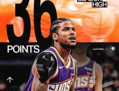 世俱杯奖金-杰伦格林爆发，北京队一波带走勇士