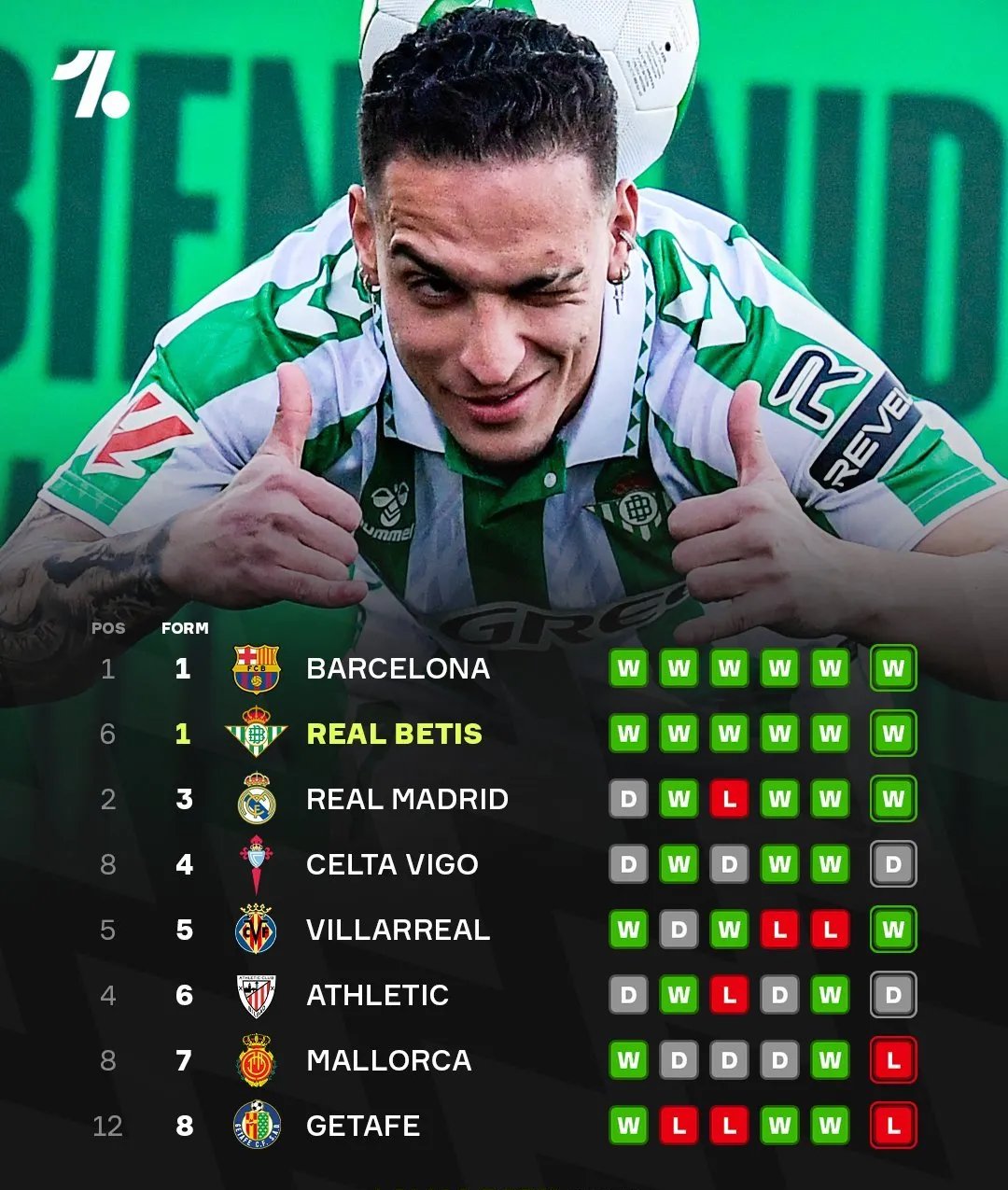 世俱杯-包含勒沃库森逆转那不勒斯,阿拉巴制霸全场的词条