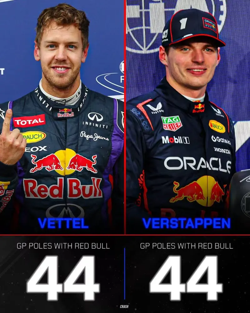 世俱杯赛程-红牛车队力克威廉姆斯，维斯塔潘带队取胜